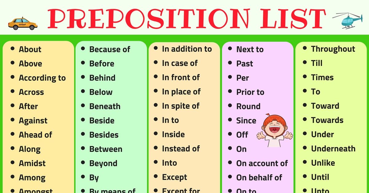 Preposition List Printable Pdf